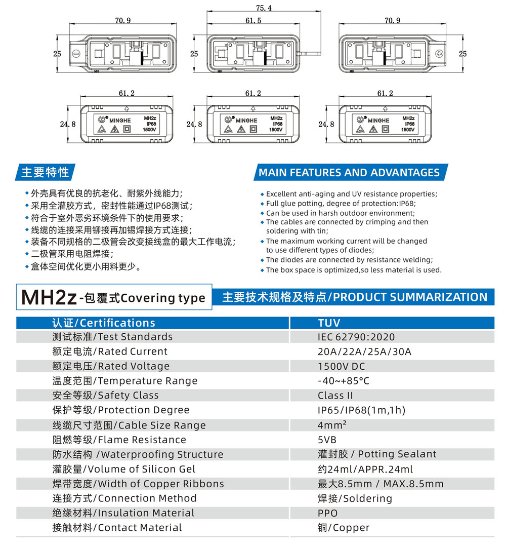 MH2z-包覆式.jpg
